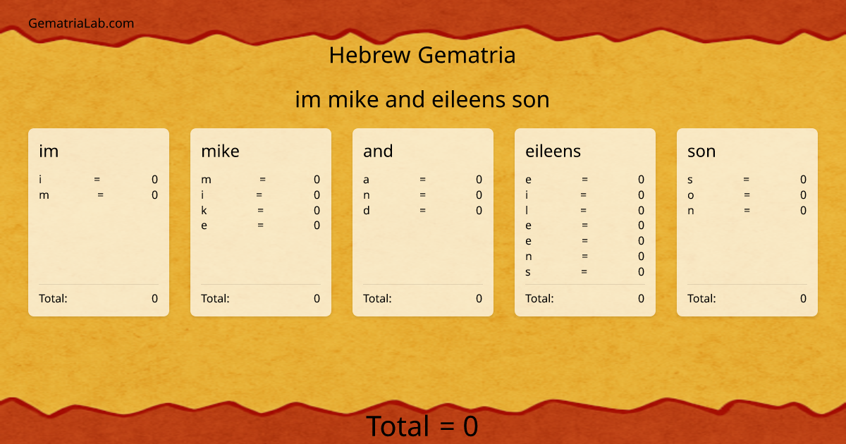 im mike and eileens son in hebrew Gematria